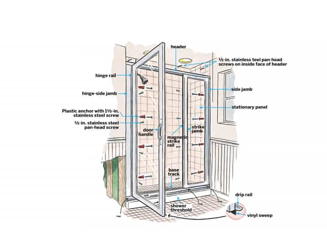 Installing a shower door 